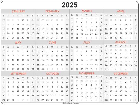 The Life List 2025